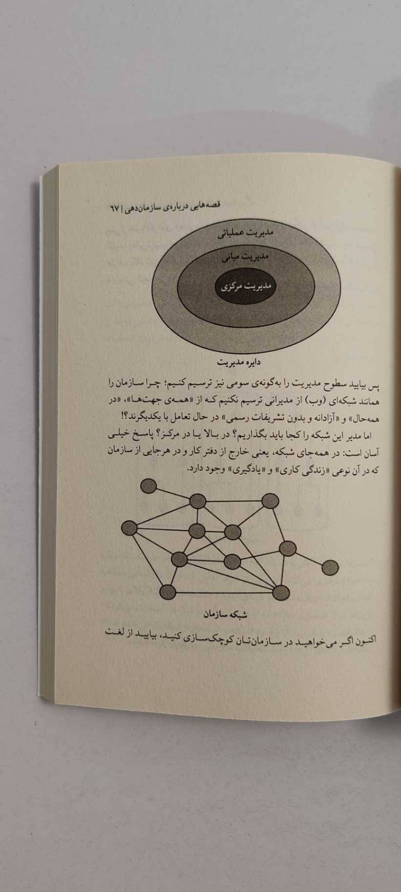متن کتاب قصه های شب برای مدیران